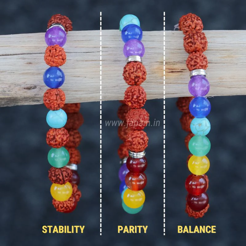 7 Chakra x Rudraksha Bands - Free Size Bracelet - Image 2
