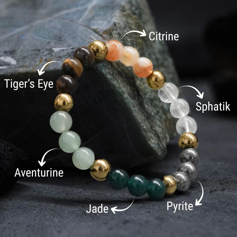 Dhanlabh Band with Pyrite, Tiger Eye, Citrine, Aventurine, Sphatik & Jade Beads - Image 5