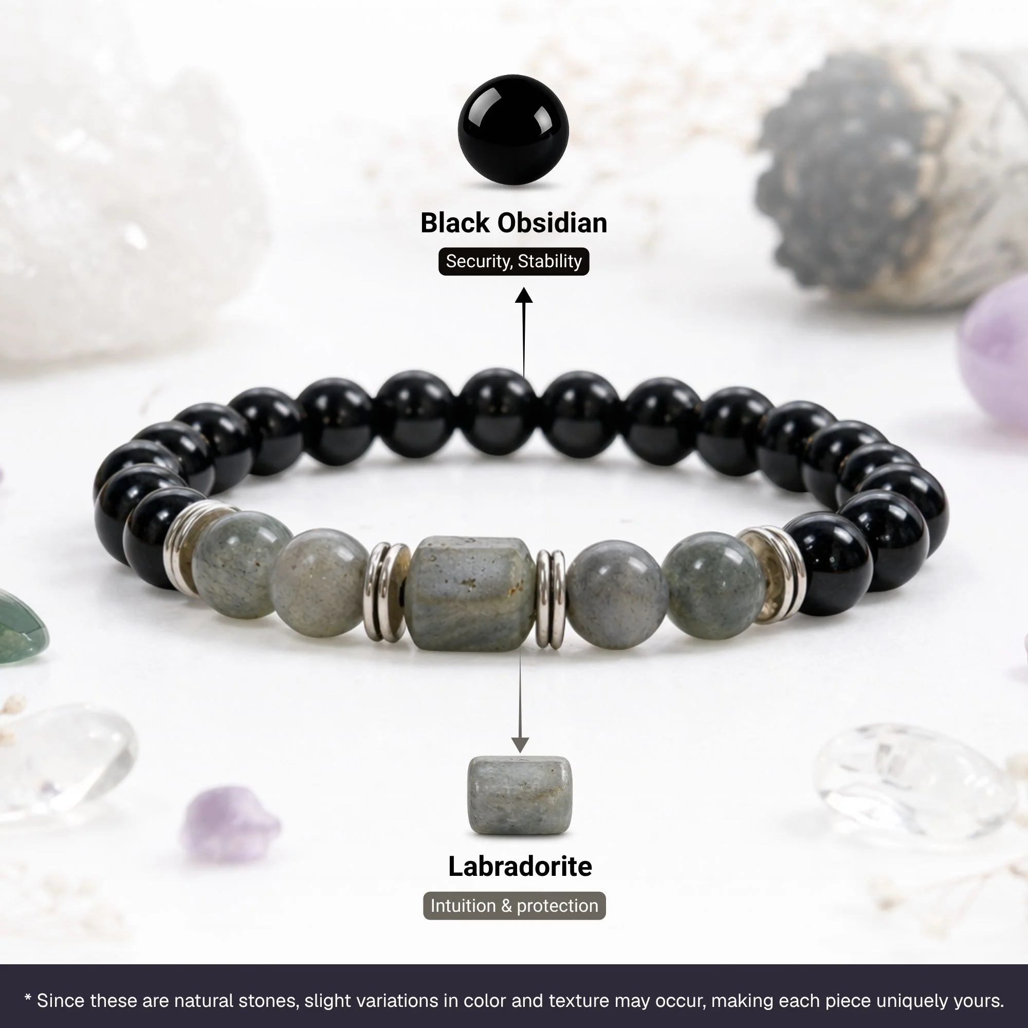 Labradorite Zodiac Band – Capricorn (मकर राशि) - Image 2