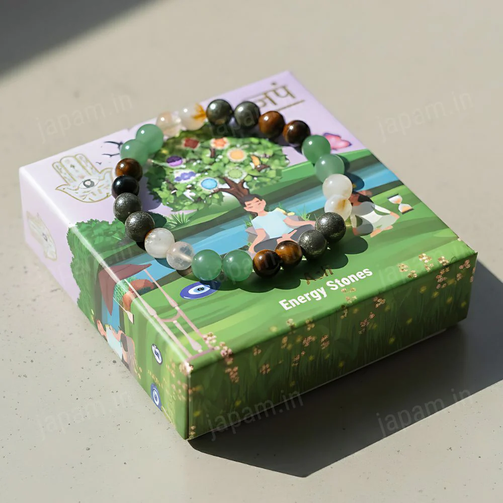 Money Magnet Fusion Band - Pyrite, Tiger Eye, Citrine & Aventurine Beads - Image 6